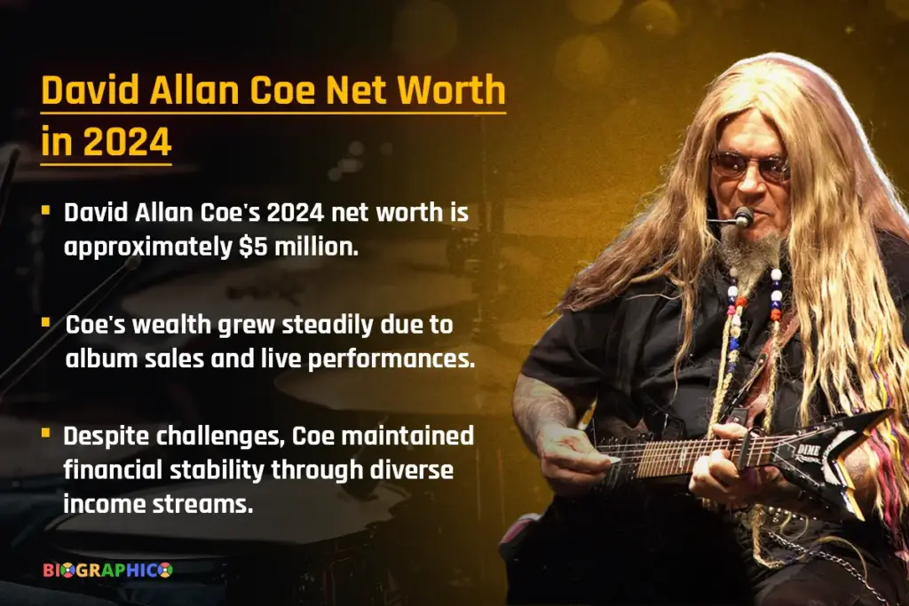 David Allan Coe Net Worth in 2024