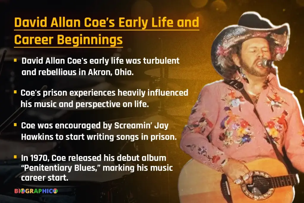 David Allan Coe's Early Life and Career Beginnings