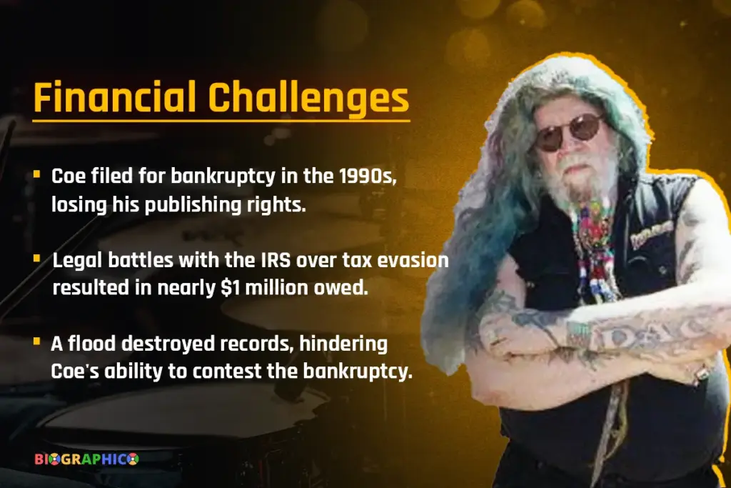 Financial Challenges