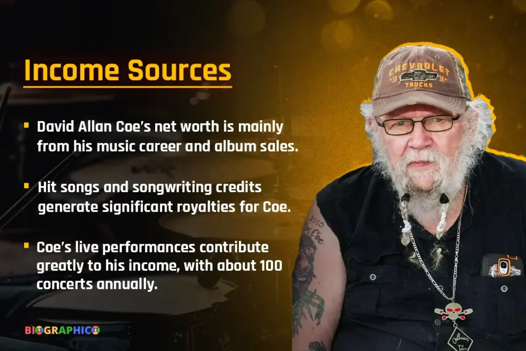 Income Sources